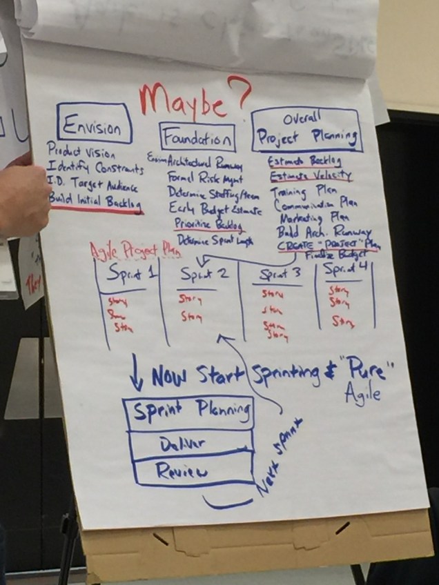 Evernote Camera Roll 20160204 122144